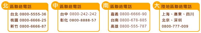 徵信：聯絡電話